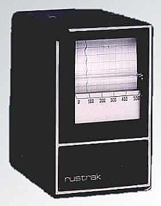 Rustrak R288 Process Recorders