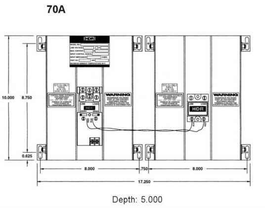 ZF2 15-70A Dimensions